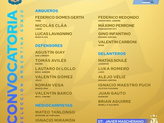 La lista de convocados de Javier Mascherano para la cita mundialista.