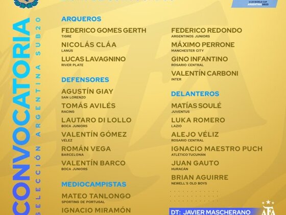 La lista de convocados de Javier Mascherano para la cita mundialista.