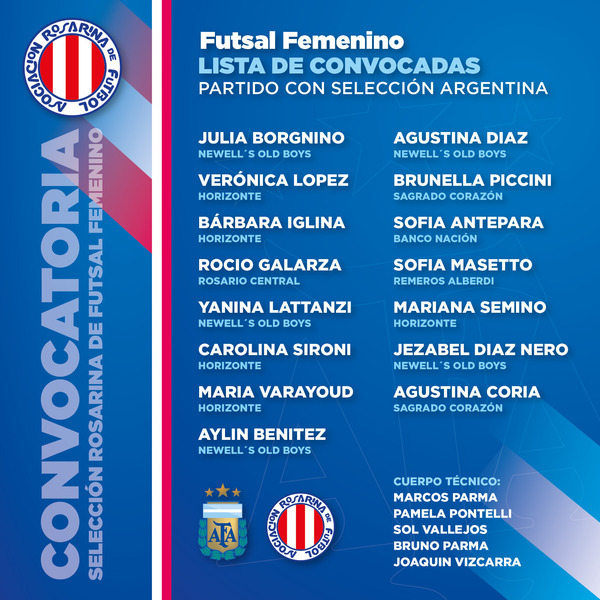 Lista de convocadas para la Selección Rosarina femenina de futsal.