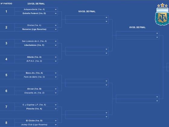 El cuadro para la edici&oacute;n masculina de la Copa Argentina.