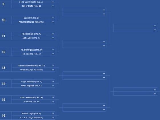 El cuadro para la edición masculina de la Copa Argentina.