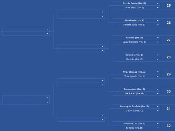 El cuadro para la edición masculina de la Copa Argentina.