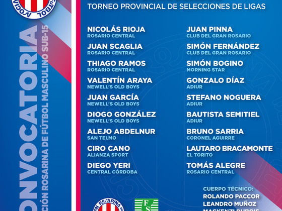 Lista de convocados Selecci&oacute;n Sub-15