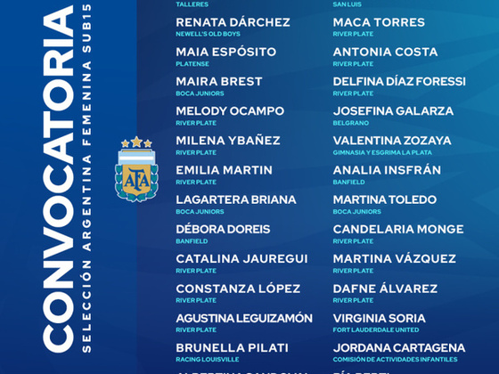La lista de convocadas con el nombre de la jugadora leprosa.